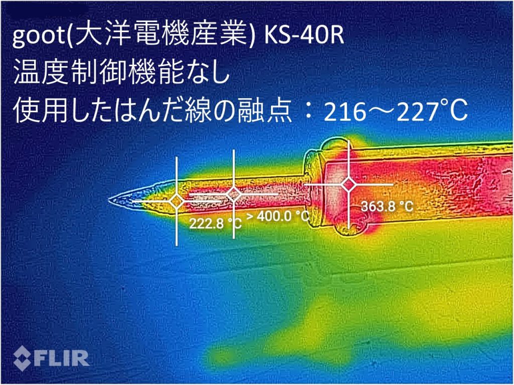 ごおｔKS-40Rの通電時の表面温度